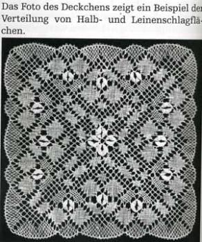 Die Spitze 1/2006