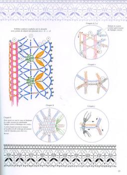 Preview: Cluny de Brioude von M. Fouriscot und O. Arpin