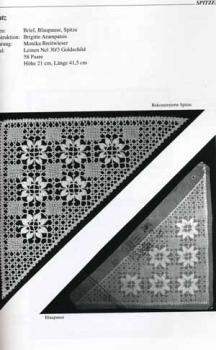 Preview: Spitzen aus dem Nachlass der Spitzenhändlerin Ottilie Wiesner