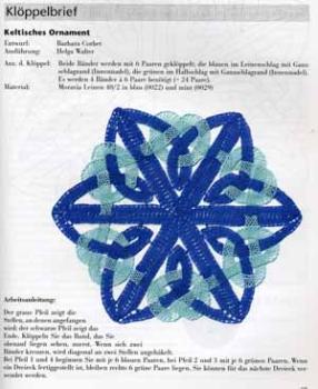 Die Spitze 3/2003