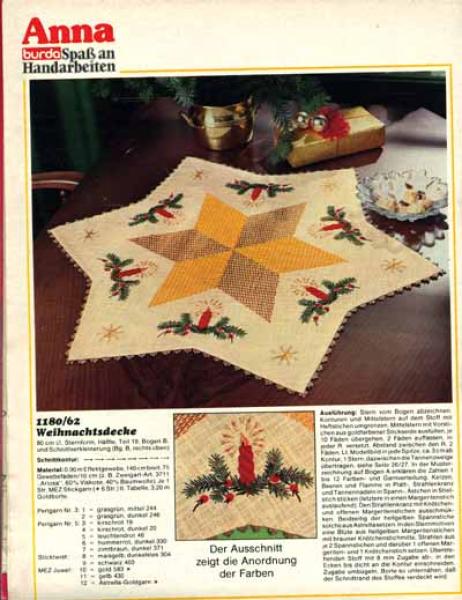Anna 1980 November Kurs: Noppen stricken