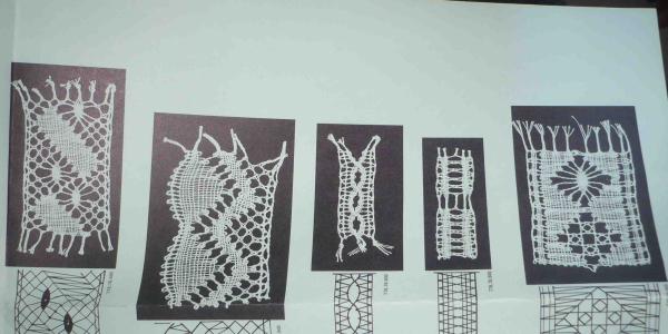Bogen KB von Luchsinger + Trees AG (Nr. 3,13,14,7,8,11b,12,6,5,1
