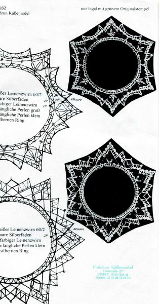 KB KM 032 Sterne für kleine Holzfigur von Heidrun Käßemodel