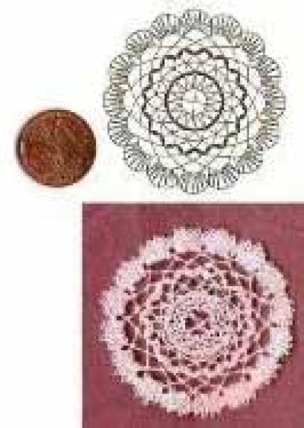 Pattern for Dollshouse